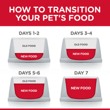 Load image into Gallery viewer, Hill's Dog Dry Food - 11+ Small Paws (2.04kg)