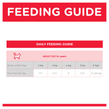 Load image into Gallery viewer, Hill's Cat Wet Food - Mature 7+ - Fish (85g)