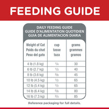 Load image into Gallery viewer, Hill's Cat Dry Food - 7+ Adult (3kg)