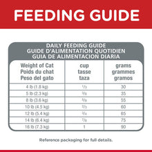 Load image into Gallery viewer, Hill's Cat Dry Food - Indoor (4kg)