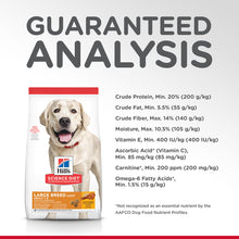 Load image into Gallery viewer, Hill's Dog Dry Food - Large Breed - Light (12kg)