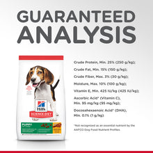 Load image into Gallery viewer, Hill's Dog Dry Food - Puppy (12kg)
