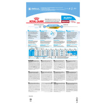 Load image into Gallery viewer, Royal Canin Dog Dry Food - Medium - Puppy (4kg)