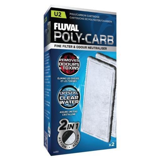 Fluval U2 - Poly/Carbon Cartri